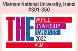 ĐHQGHN đứng đầu Việt Nam ở tiêu chí Giảng dạy trong Bảng xếp hạng Châu Á của Times Higher Education 2022